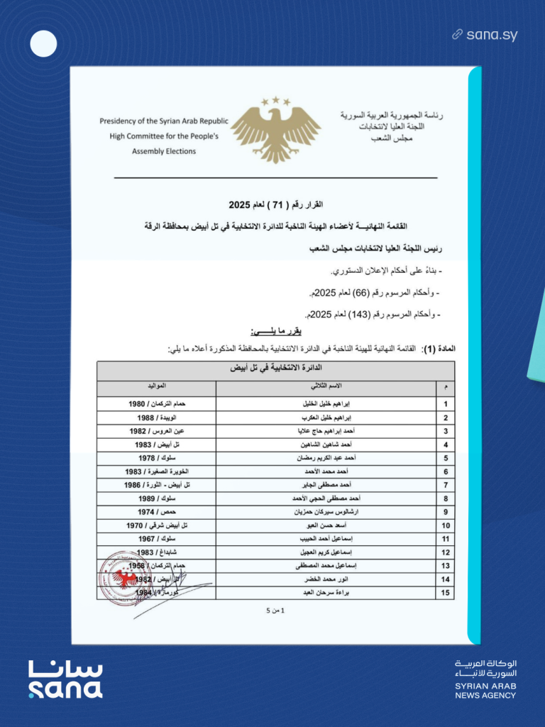 لجنة انتخابات مجلس الشعب تصدر القائمتين النهائيتين للهيئتين الناخبتين في تل أبيض ورأس العين